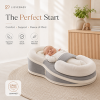 The Knus — anti-reflux feeding lounger - Reflux Wedge & Nursing Support