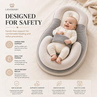 The Knus — anti-reflux feeding lounger - Reflux Wedge & Nursing Support
