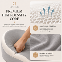 The Knus — anti-reflux feeding lounger - Reflux Wedge & Nursing Support